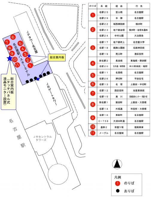 名古屋駅の乗り場